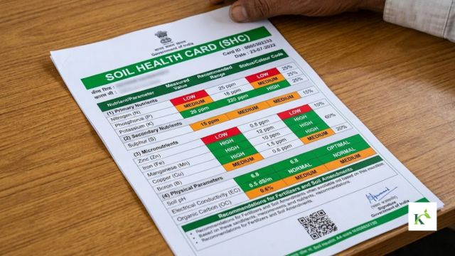 Soil Health Card report showing nutrient levels